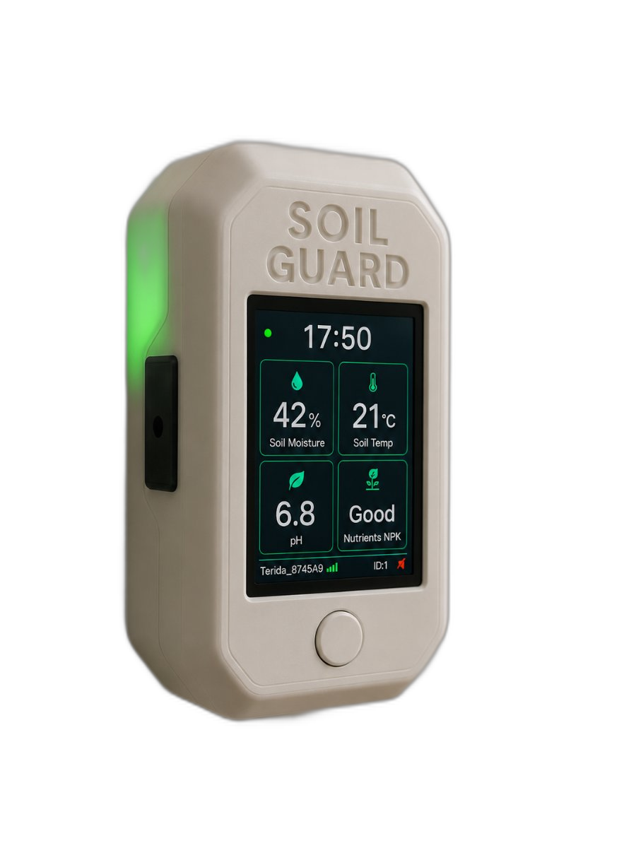 SoilGuard